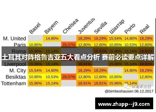 土耳其对阵格鲁吉亚五大看点分析 赛前必读要点详解 土耳其对阵格鲁吉亚五大看点分析 赛前必读要点详解