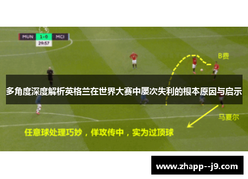 多角度深度解析英格兰在世界大赛中屡次失利的根本原因与启示 多角度深度解析英格兰在世界大赛中屡次失利的根本原因与启示