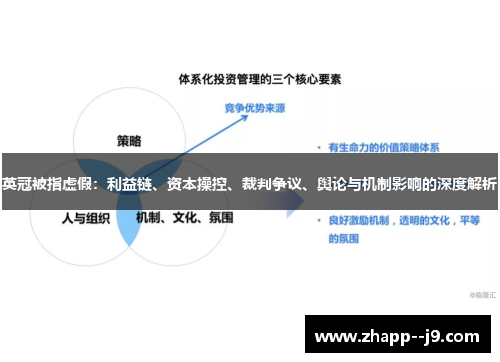英冠被指虚假：利益链、资本操控、裁判争议、舆论与机制影响的深度解析