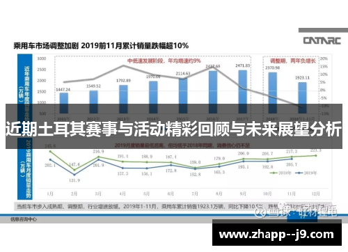 近期土耳其赛事与活动精彩回顾与未来展望分析 近期土耳其赛事与活动精彩回顾与未来展望分析