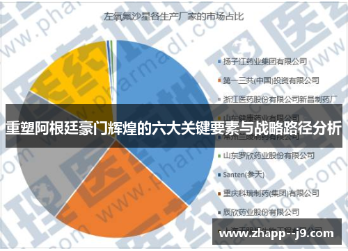 重塑阿根廷豪门辉煌的六大关键要素与战略路径分析