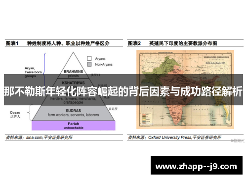 那不勒斯年轻化阵容崛起的背后因素与成功路径解析 那不勒斯年轻化阵容崛起的背后因素与成功路径解析