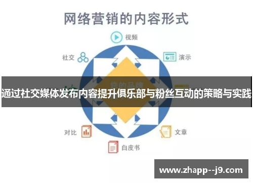 通过社交媒体发布内容提升俱乐部与粉丝互动的策略与实践 通过社交媒体发布内容提升俱乐部与粉丝互动的策略与实践