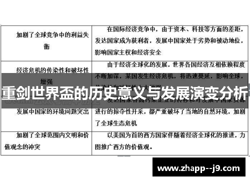 重剑世界盃的历史意义与发展演变分析