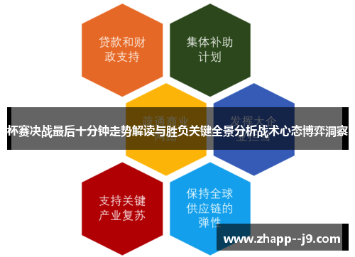 杯赛决战最后十分钟走势解读与胜负关键全景分析战术心态博弈洞察