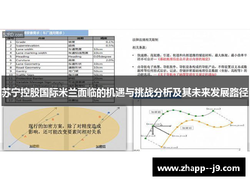 苏宁控股国际米兰面临的机遇与挑战分析及其未来发展路径