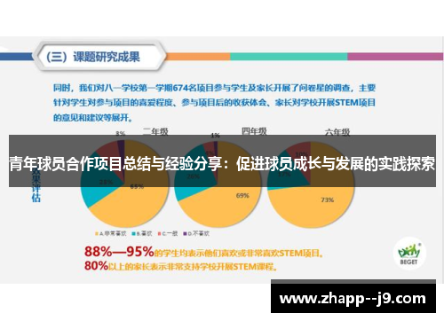 青年球员合作项目总结与经验分享：促进球员成长与发展的实践探索